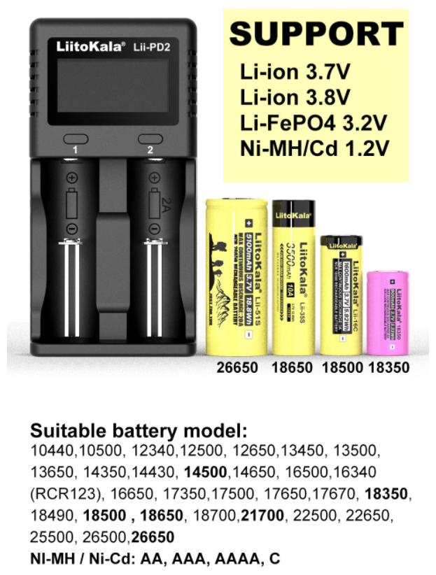 Зарядное устройство для аккумуляторов LiitoKala Lii-PD2